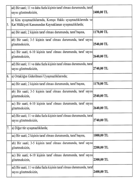 2026-yılı arabuluculuk ücret tarifesi -714