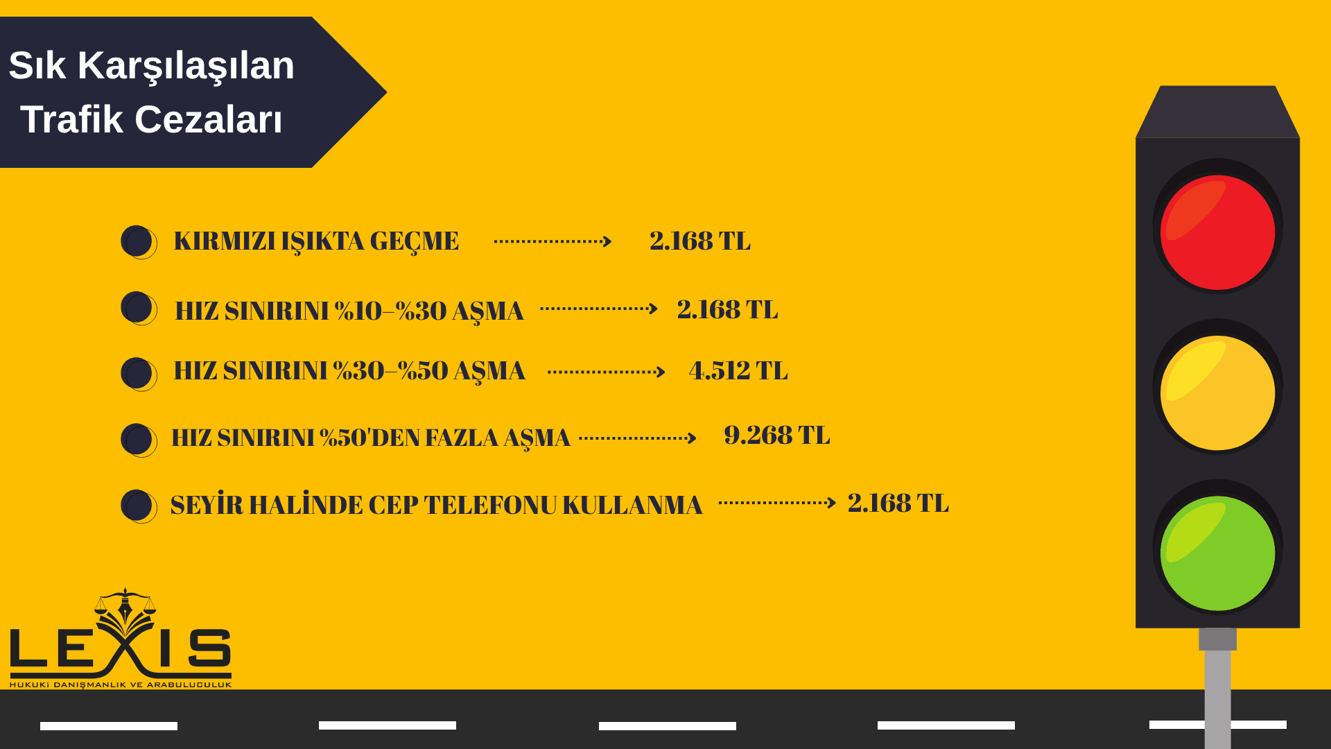 -2025 yılı güncel trafik cezaları-555