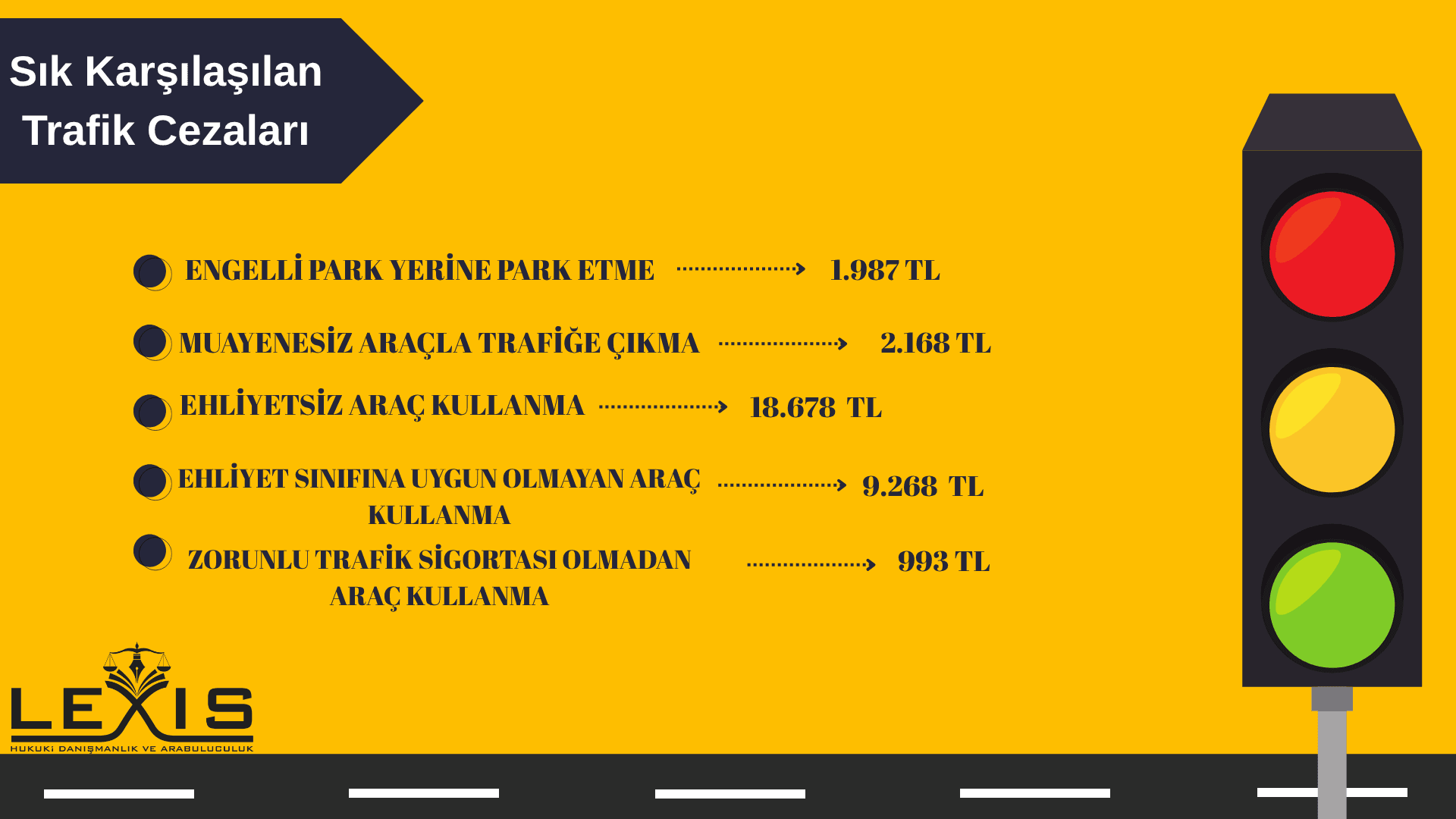 -2025 yılı güncel trafik cezaları-559