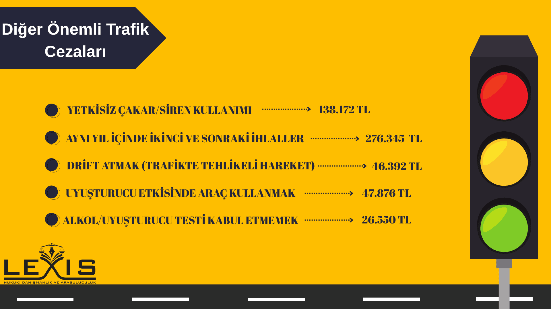 -2025 yılı güncel trafik cezaları-565