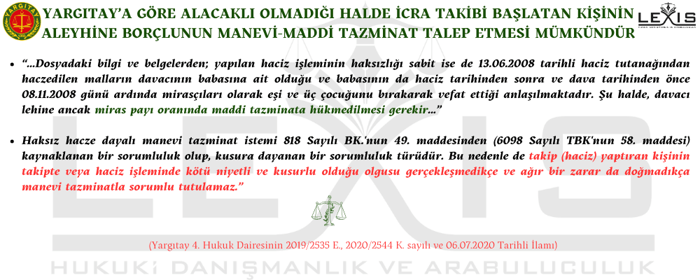 Haksız Yere Açılan İcra Takibine Karşı Tazminat Talebi - haksiz-yere-acilan-icra-takibine-karsi-tazminat-talebi